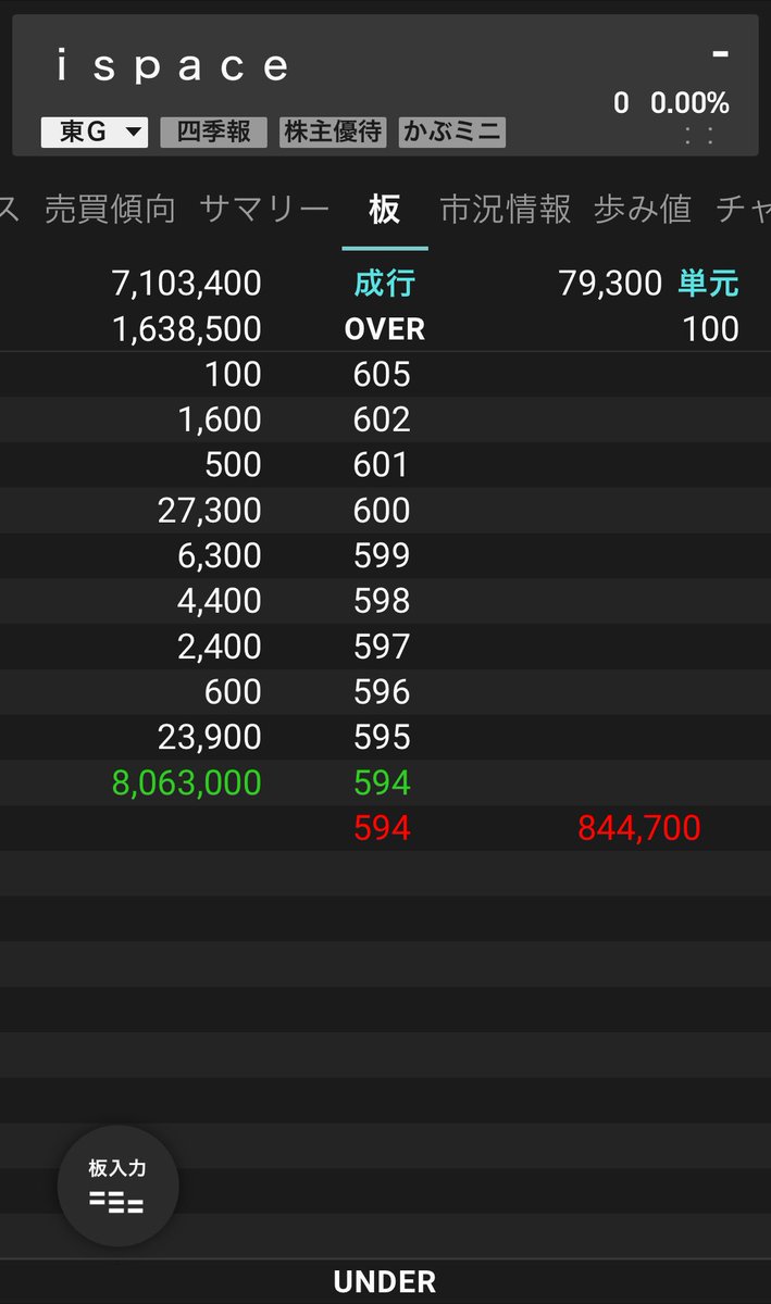 yusakabu's tweet image. 大気圏再突入？！🚀💦
#ispace #アイスペース