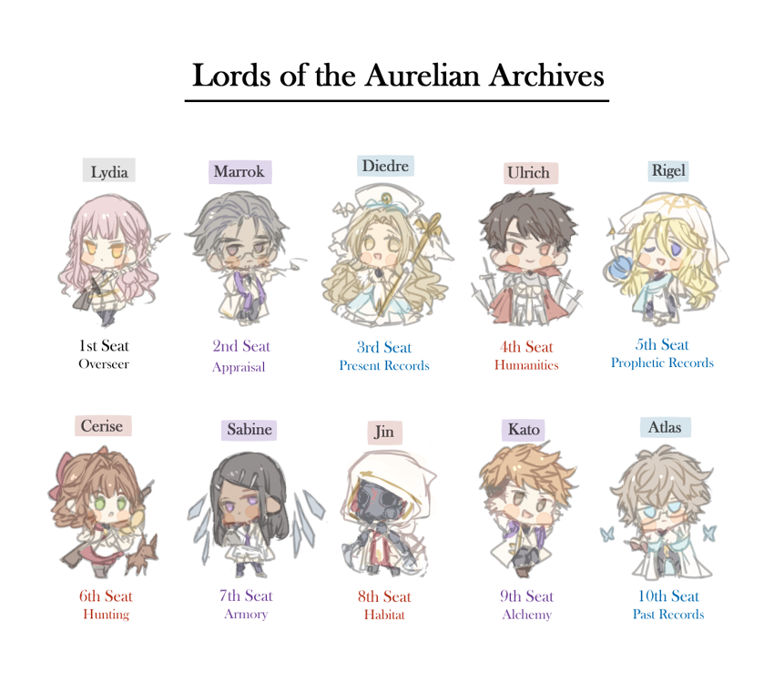 beet (@beet) / Posts / X