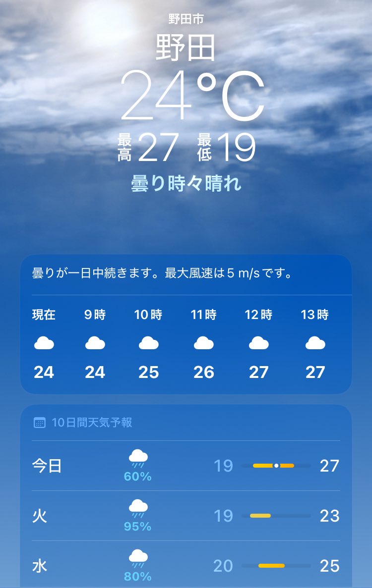 おはようございます☺️
千葉県野田市は現在☁️朝曇っていたので洗濯物、部屋干ししてきたけど、外出せばよかったかなーと後悔中💦

昨日バスクチーズケーキをオーブンに入れその間にシャワーを済ませ出たら、表面丸焦げでした😂切ない。。

ではでは今週もよろしくお願いします🍀