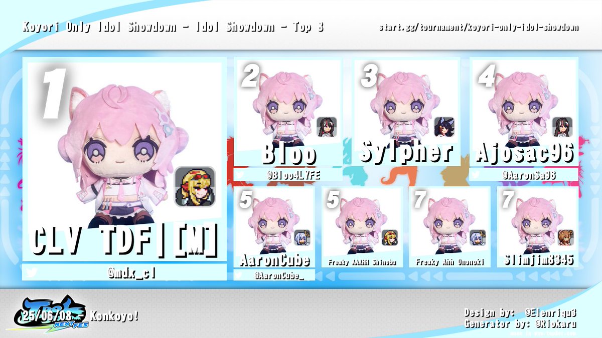 Congrats to [M] for winning the Koyori Only Tournament today! And thank you to all who stopped by to watch, and the participants! Konkoyo!