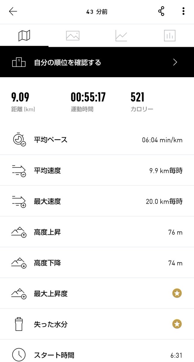 おはようございますm(__)m
朝ランからの朝「伊勢うどん」でございますm(__)m
珍しい平日休みwww

後輩から頂いたお土産( ･ิω･ิ )
もちもちの麺に薄口だけどしっかり美味しいタレ、そして山椒がまぁ良い香り((o(´∀｀)o))
黄身と絡めるも美味し\(°∀° )/
あと量があれば…www