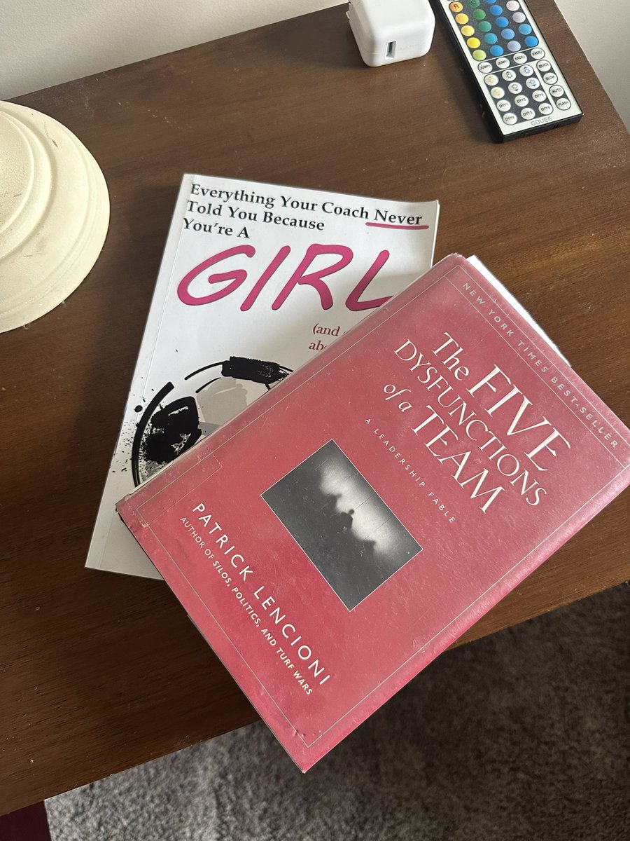 Training mind and body this Summer! #summerreading