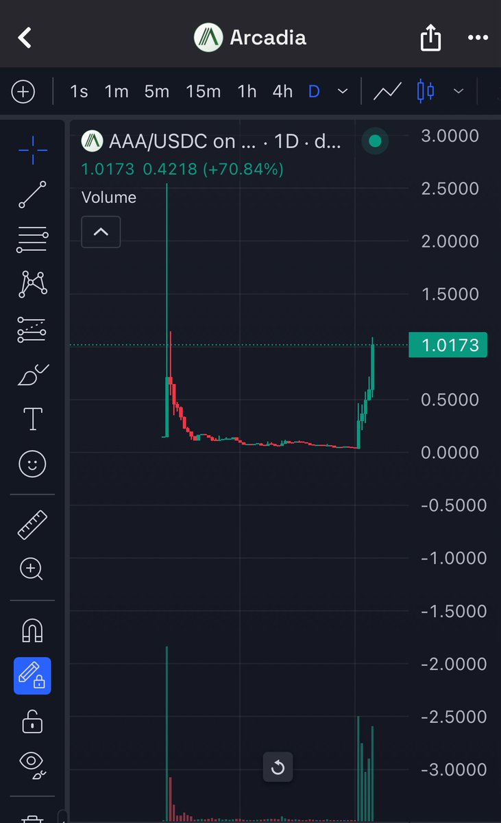 まじでちゃんとやるべき案件だった