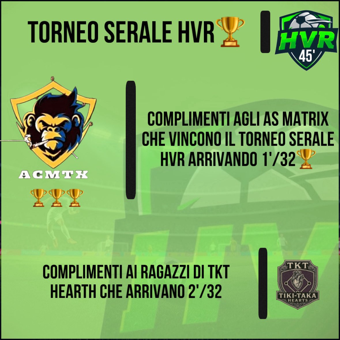 Complimenti ai ragazzi di <a href="/as_matrix38994/">AS_MATRIX EASPORTS</a>  he vincono il torneo serale senza perdere neanche 1 delle 7 partite!🏆
Complimenti anche ai <a href="/TKT_Heart/">TKT HEART</a> che arrivano 2’/32
#bestrongbeheaver