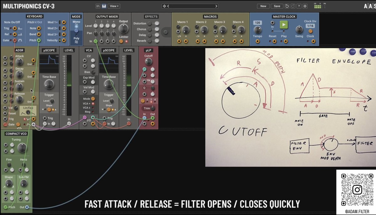 Here's a little audio experiments using Multiphonics CV-3 by Adam Pietruszko, showing how an ADSR envelope modulates the cutoff frequency on a filter.  youtu.be/le0nNHI3bD8?si…