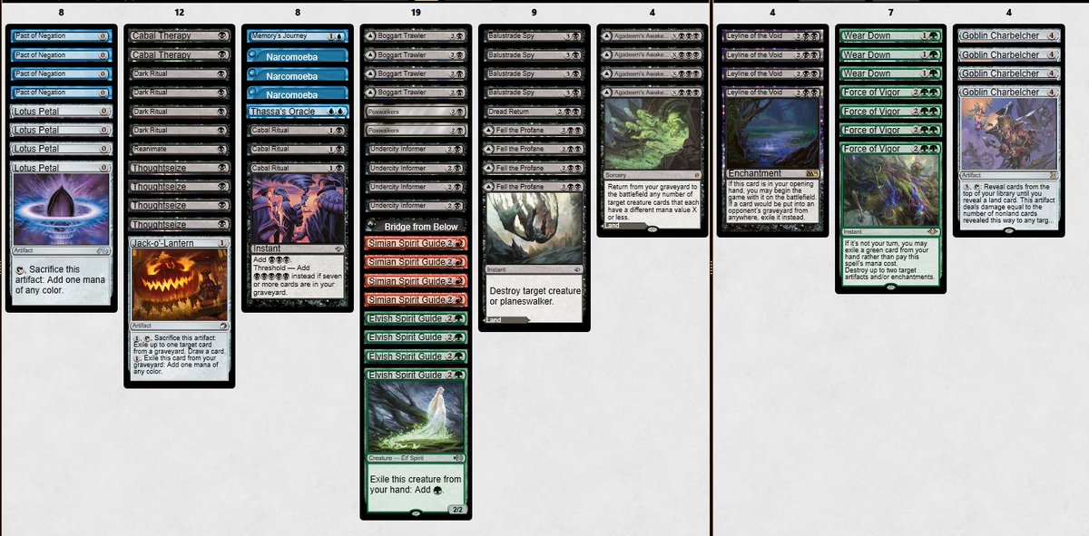 SanPop_mtgo's tweet image. Top4 The Legachi Showcase Challenge and qualified to Legachi MOCS Qual with Oops, my favorite archetype.
Did not play legachi at those years, but the deck carryed me.
