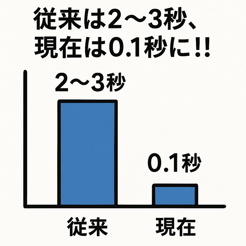 【ガチまとめ様紹介構築】赤黒バイク【アドバンスの門番】 ガチまとめ様紹介構築】赤黒バイク【アドバンスの門番】 - メルカリ