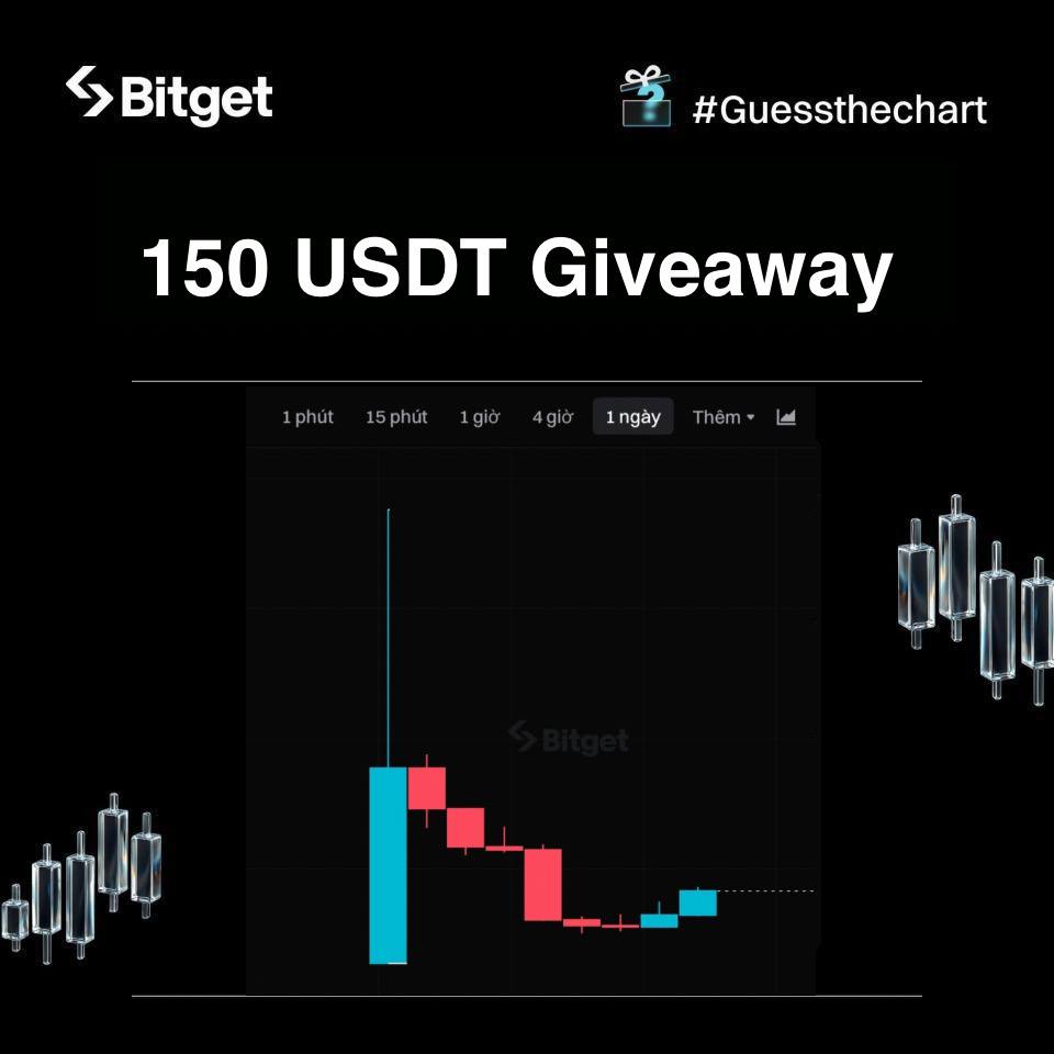 Bitget Vietnam tweet media