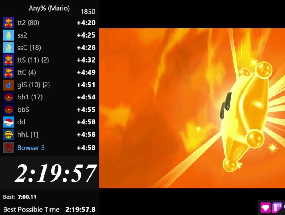 GoujonSR's tweet image. finally