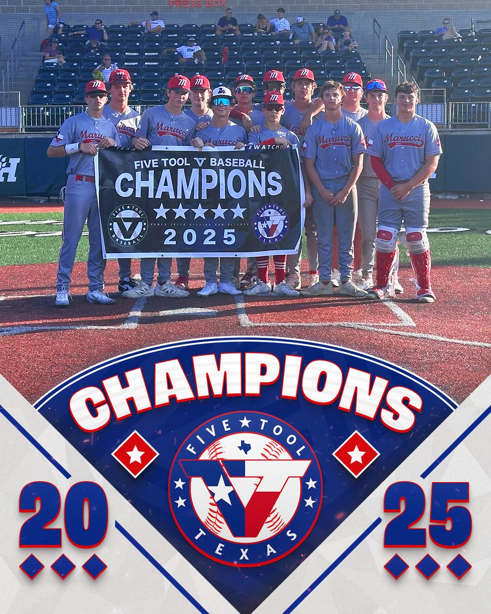✭Five Tool Texas✭ (@fivetooltexas) on Twitter photo 🏆CHAMPIONS!🏆
Congrats to <a href="/RecruitMETx/">METx Recruiting</a> Hill on winning the 15U National championship of the <a href="/FiveTool/">Five Tool Baseball</a> Texas SHSU!
#WatchEm 🏆CHAMPIONS!🏆
Congrats to <a href="/RecruitMETx/">METx Recruiting</a> Hill on winning the 15U National championship of the <a href="/FiveTool/">Five Tool Baseball</a> Texas SHSU!
#WatchEm