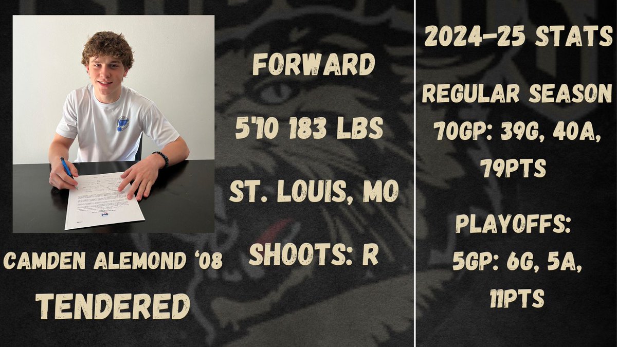 The Bismarck Bobcats are proud to announce that forward Camden Alemond has signed a tender for the 2025-26 season! Read all about Camden with the story link below!

bismarckbobcats.com/forward-camden…