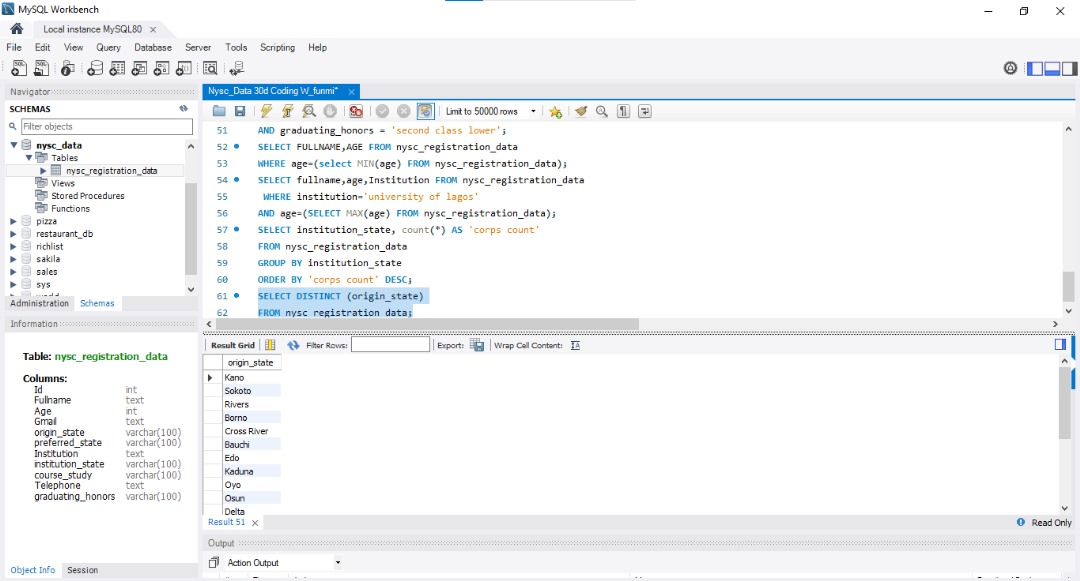 MightyAbdboss's tweet image. Day 8 of #SQLwithFunmi! 🔷 Mastered DISTINCT, HAVING, and LIMIT. Retrieved unique states, institutions, and courses. Filtered grouped results and displayed top records. 💻 #30DaysOfSQL #SQLSkills #DataAnalytics