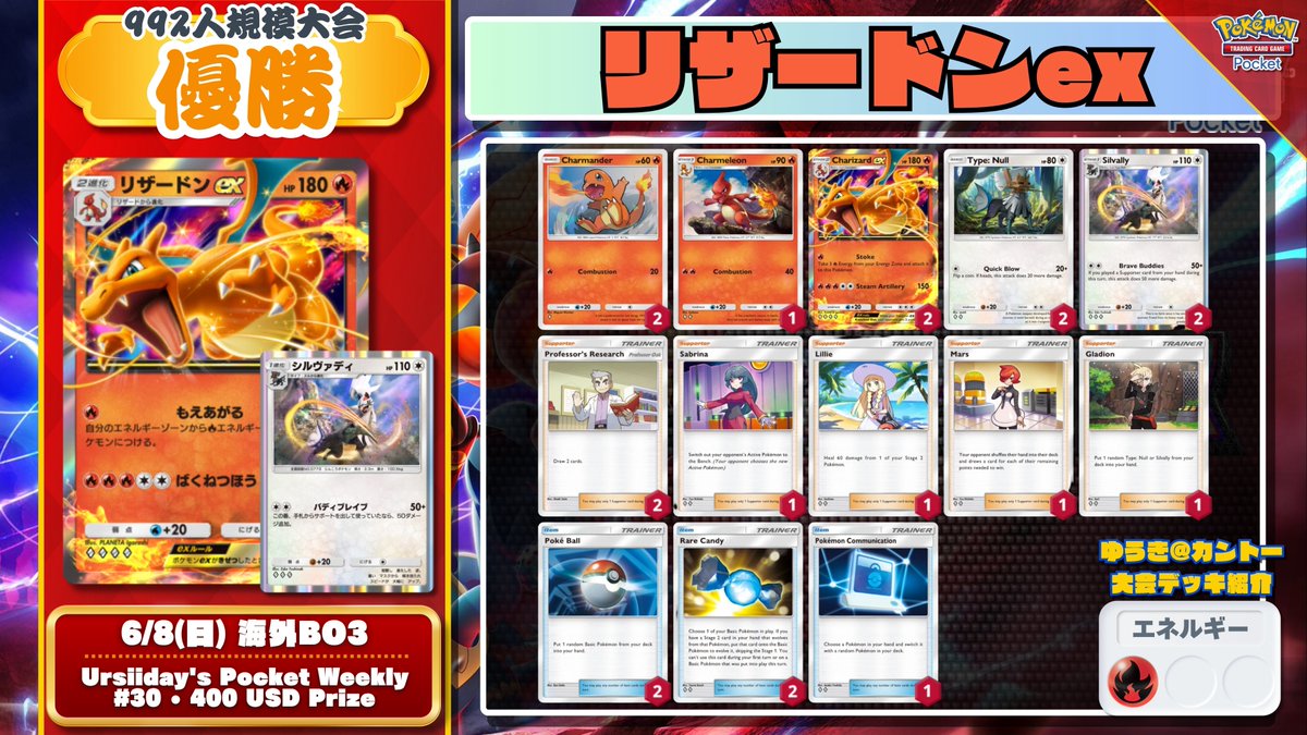 🌏 #ポケポケ 大会結果 🌏 992人規模！「リザードン×シルヴァディ」が