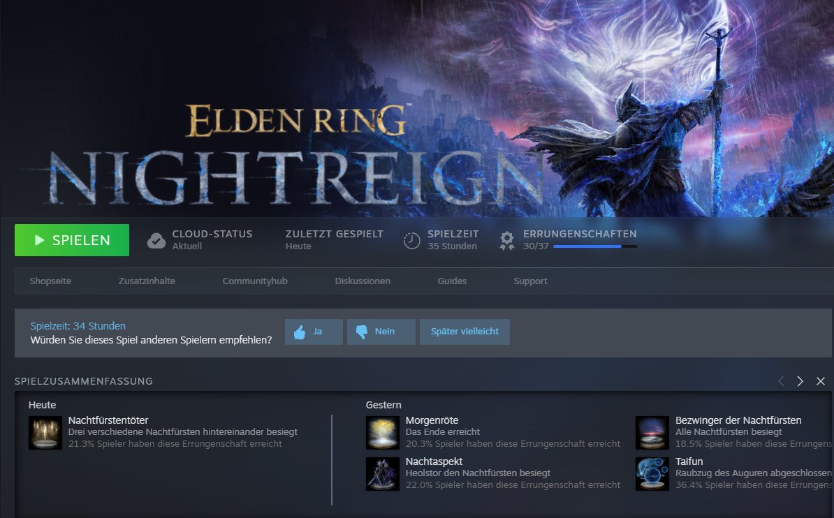 10/10 Game bin durch, jetzt theoretisch alle Erfolge holen