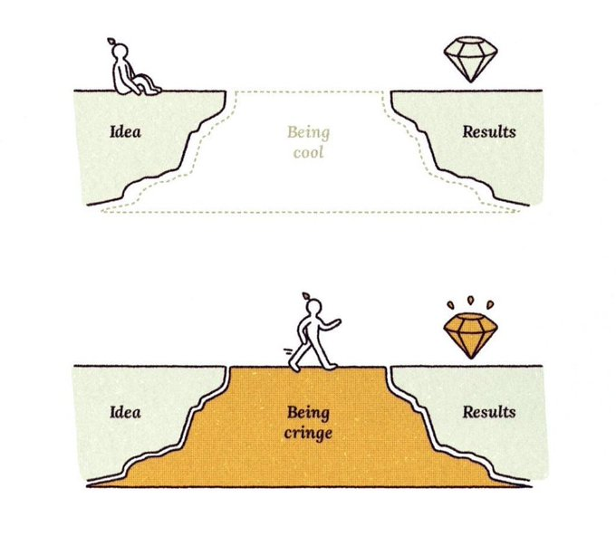 You need to be cringemaxxing. It's the only way to succeed in this game

To be cringe is to be free

'Cool' people never take risks. They're scared to death of embarrassment

Cool kids stay average. Cringe kids build empires.