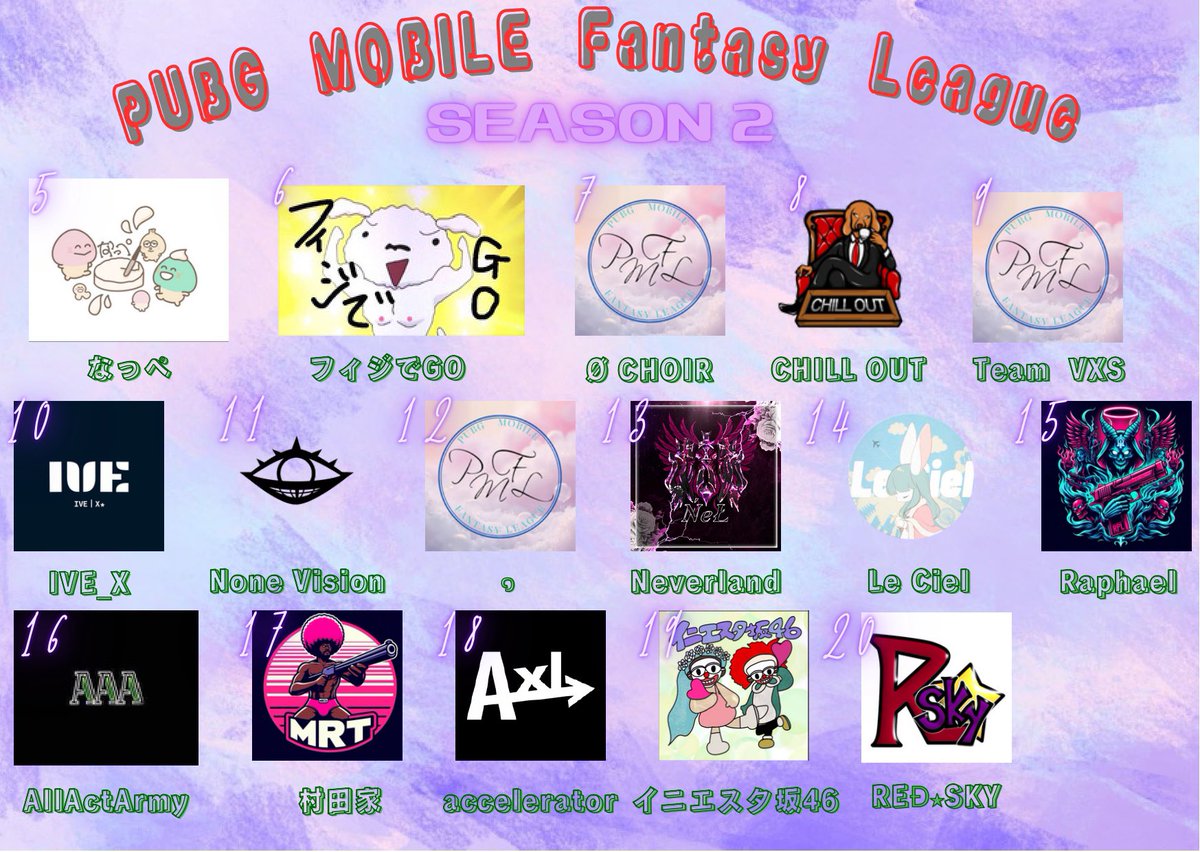 お知らせ⋆͛📢⋆

SEASON 2のロースターになります🍀*゜

今シーズンよりカスタムカードを仕様した試合を運営できるようになりました👍🏻 ̖́-

ｰｰｰｰｰｰ
選手登録が未申請のチーム様がいらっしゃいます｡
まだのチーム様は申請よろしくお願い致します𖤐 ̖́-