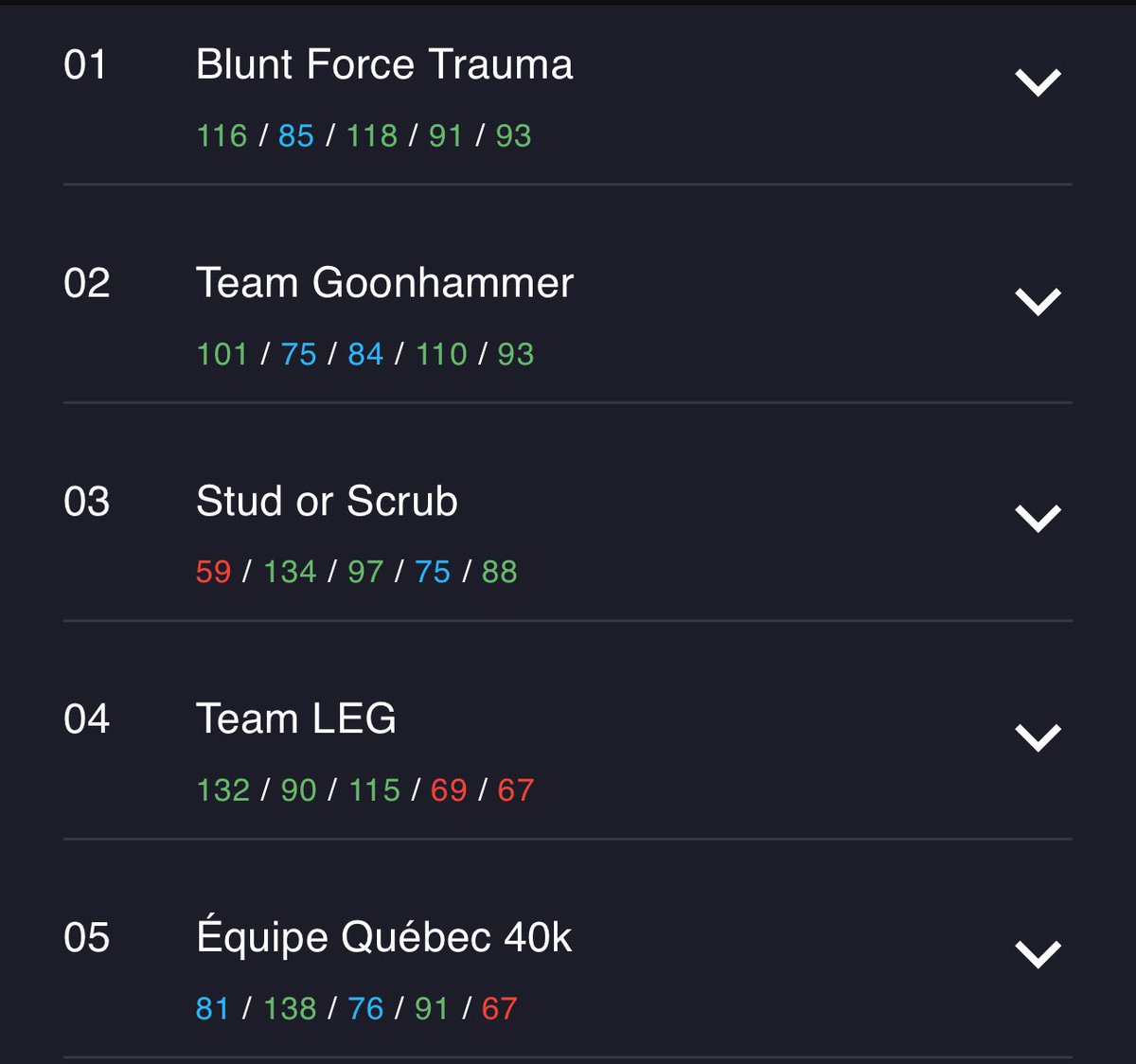 Chris Hanes tweet media