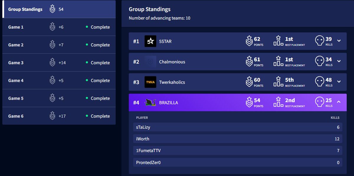 LEARNED CC ON LAST ONE WOWWWWWW

Finals com FUMETAUM For Fun XD

<a href="/1_fumeta/">1Fumeta</a> <a href="/iW0RTH/">iWORTH</a>