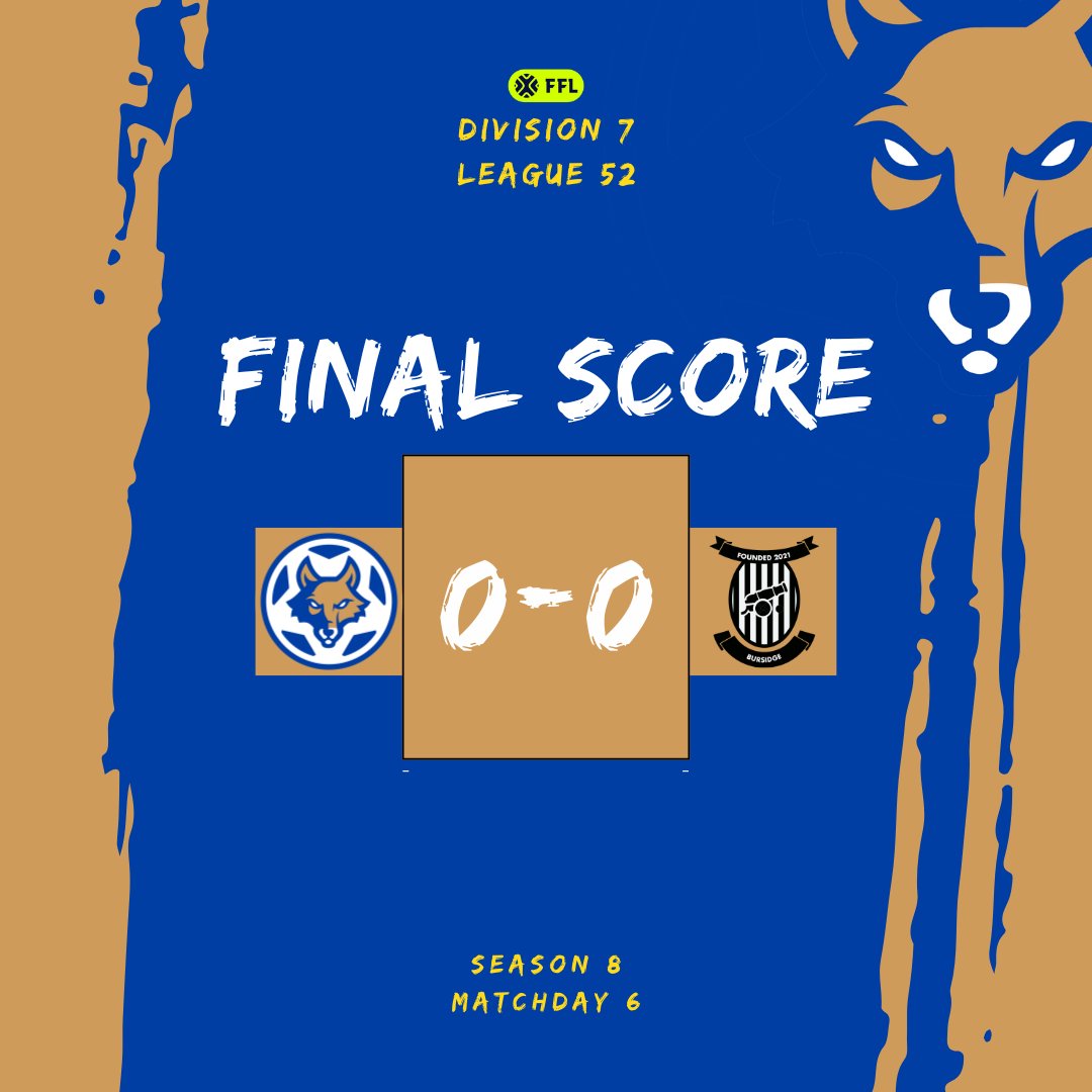 Preth Ste and Bursidge Share Points in Tense Stalemate 👉 prethstefc.wordpress.com/2025/06/09/pre…