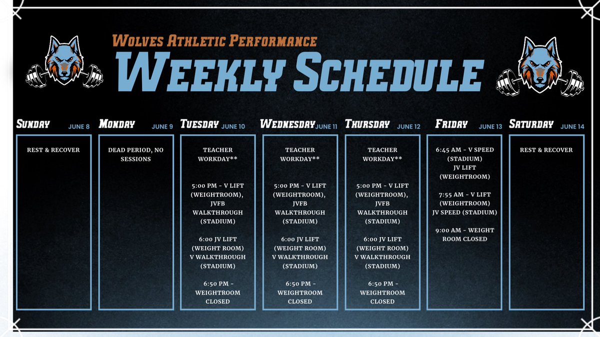 Ballantyne Ridge Athletic Performance tweet media