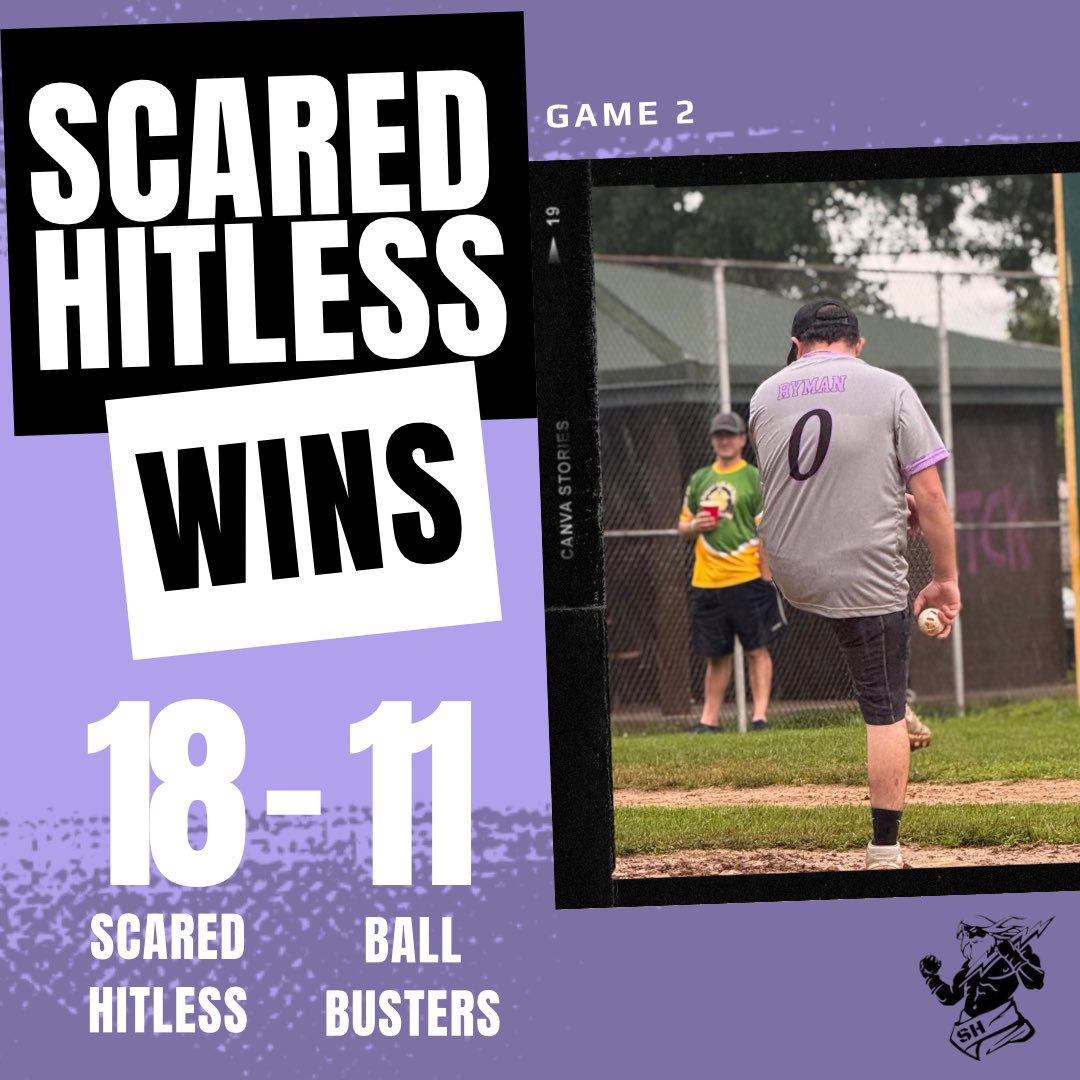 Series sweep!

WP: Jonathan Winter
LP: Shaun McDermott
