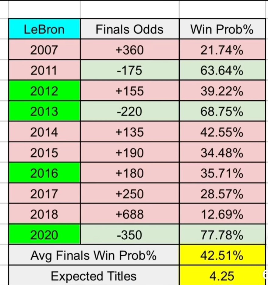 NBA Shane tweet media