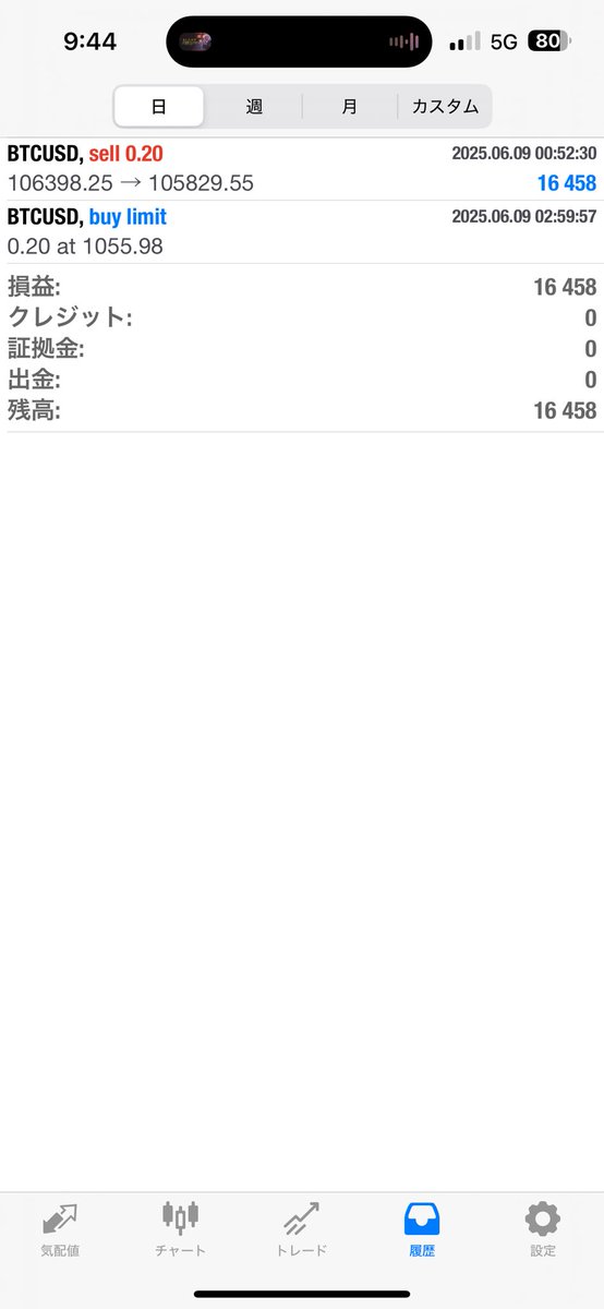 おはようございます😊
今週もよろしくお願いします！