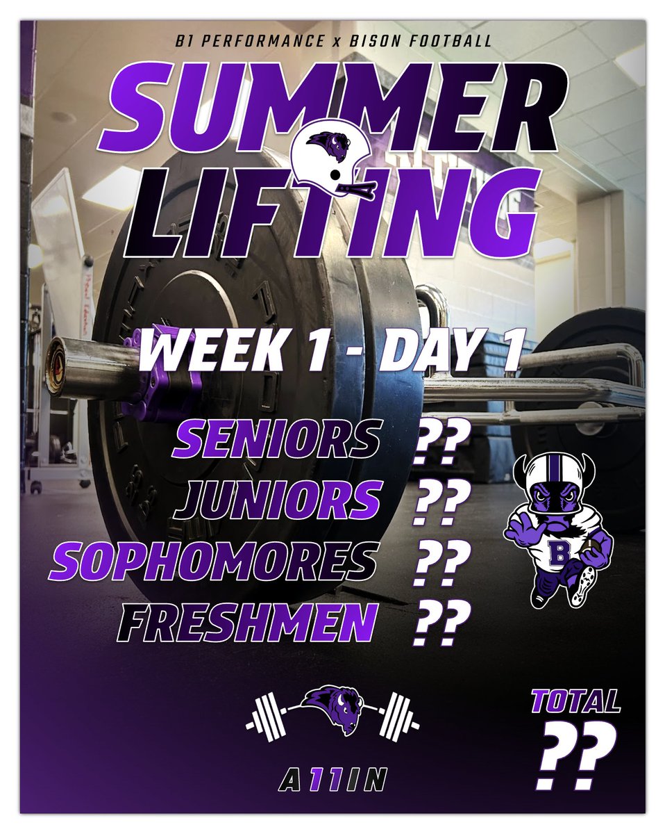 Getting better is earned, not given.

Come earn it tomorrow AM! 📈

#A11IN 🦬🏈