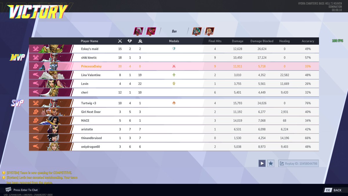 SOLARIS | valentina ✨ (@valentina4bolt) on Twitter photo 10458044786 - The same person who was impersonating me got banned for using magic bullet, now they're targeting Mace and what used to be my smurf name which was called Girl Next Door, <a href="/MarvelRivals/">Marvel Rivals</a> Please ban these people and watch the Magneto, Mantis and Starlord I don't know if 10458044786 - The same person who was impersonating me got banned for using magic bullet, now they're targeting Mace and what used to be my smurf name which was called Girl Next Door, <a href="/MarvelRivals/">Marvel Rivals</a> Please ban these people and watch the Magneto, Mantis and Starlord I don't know if