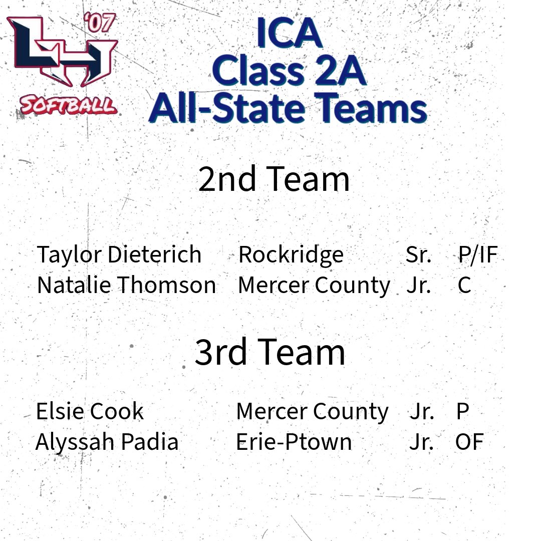 Quad City Lady Hitmen 18u - Crawford tweet media