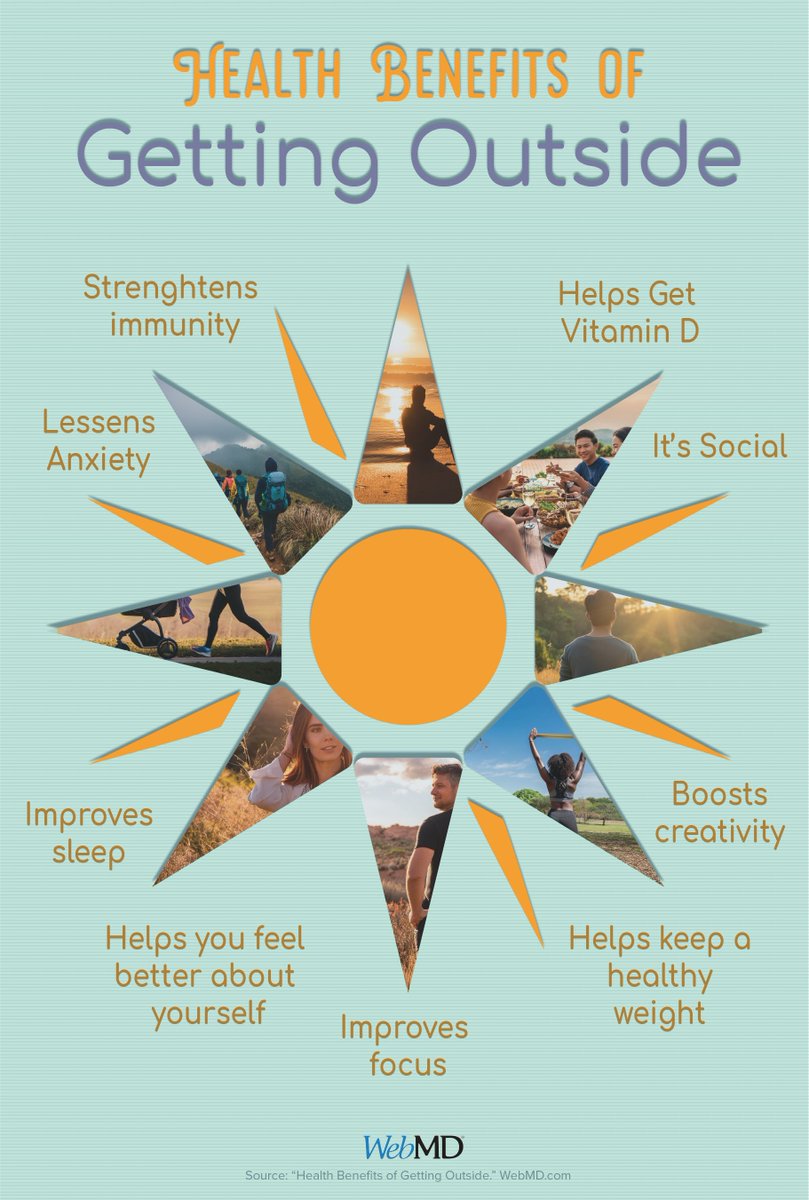 The outdoors can benefit your physical and mental health in lots of ways. Here are some good reasons to get out there and enjoy nature. wb.md/4jJmNfn