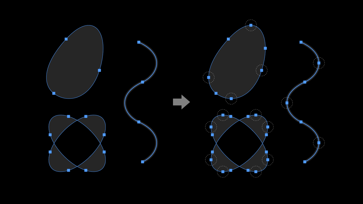 onthehead's tweet image. パスや複合パス、クリッピングマスクの上下左右の頂点にアンカーポイントを追加するスクリプト。
そこそこ需要ありそうなので公開しておきました。

ロゴやイラスト、フォントなどを作るときに便利なはず！ #Illustrator_Script
onthehead.com/ais/path017/