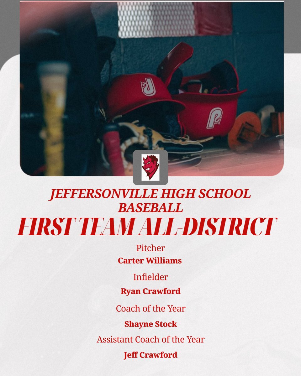 Jeffersonville High School Baseball (@jeffhs_baseball) on Twitter photo 