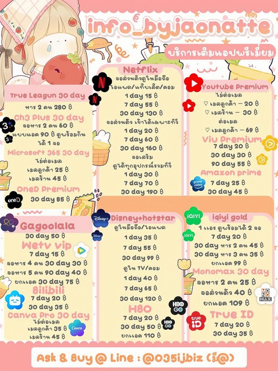 รับทำอินโฟกราฟฟิกทุกชนิด | ขายเเอพพรีเมี่ยม 𐙚 tweet media