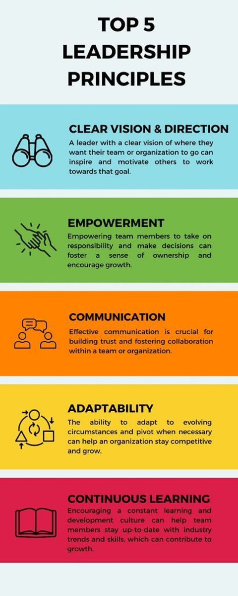 I’ve seen many dimensions of leadership and I want to affirm the best and most effectual in leaders. Be a leader. #strategiesmatter #learningiskey
