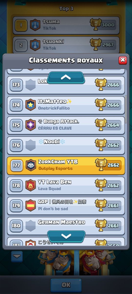 Ça y est on est à la porte du top 200 monde 2v2 ✨🥰
La reprise est sympa 🤩