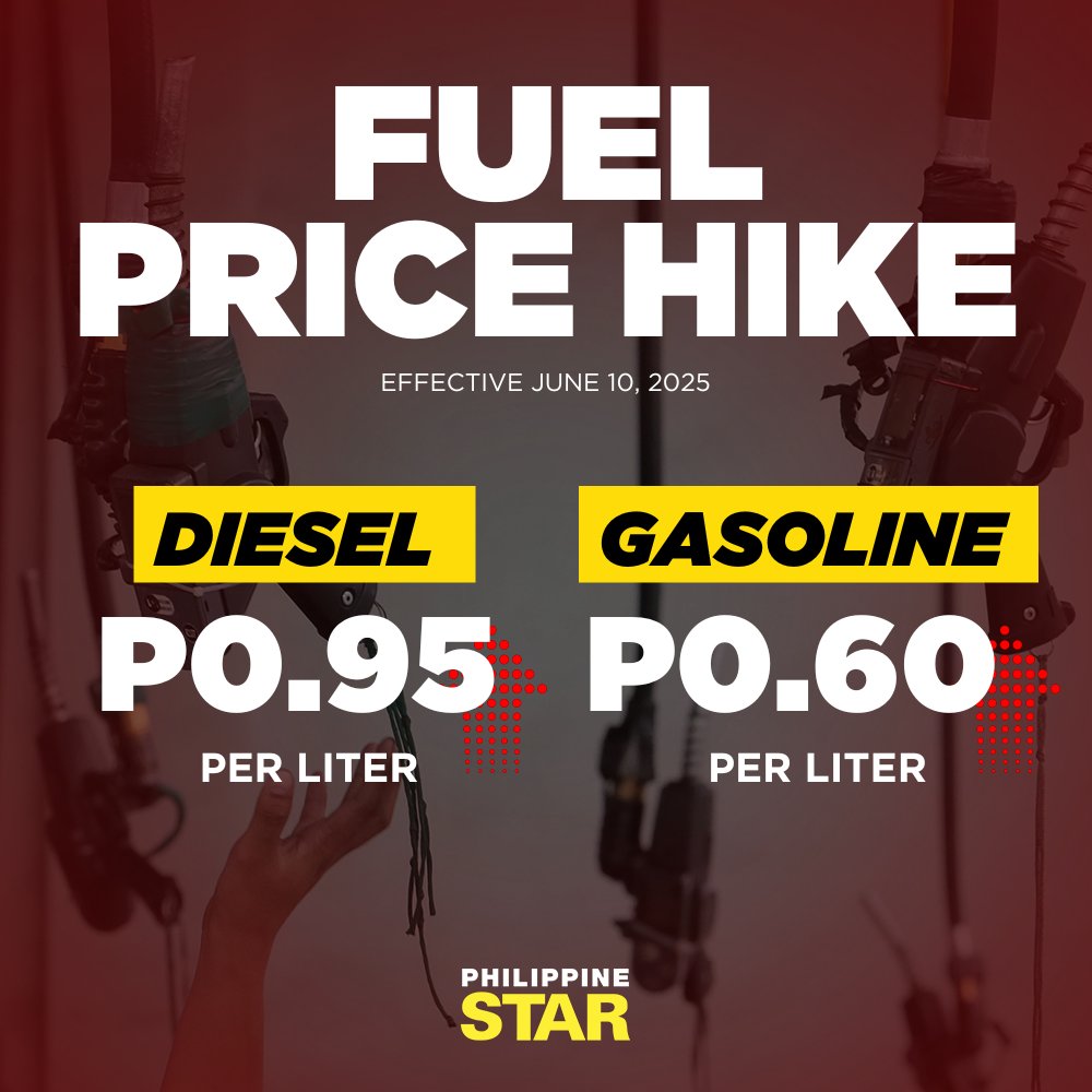 The Philippine Star (@philippinestar) on Twitter photo Fuel prices are set to increase on Tuesday, June 10, 2025, with gasoline going up by P0.60 per liter, diesel by P0.95 per liter, and kerosene by P0.30 per liter. | <a href="/brixlelis/">Brix Lelis</a> Fuel prices are set to increase on Tuesday, June 10, 2025, with gasoline going up by P0.60 per liter, diesel by P0.95 per liter, and kerosene by P0.30 per liter. | <a href="/brixlelis/">Brix Lelis</a>
