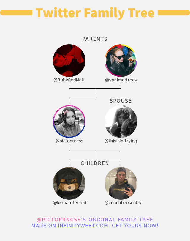 👨‍👩‍👧‍👦 My Twitter Family:
👫 Parents: @RubyRedNatt <a href="/vpalmertrees/">van</a>
👰 Spouse: @thisislottrying
👶 Children: <a href="/leonardtedted/">Leonard</a> <a href="/coachbenscotty/">Ben</a>

➡️ infinityweet.me/family-tree