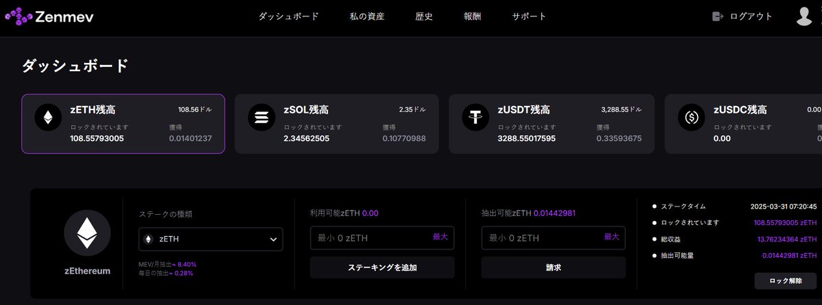 【イーサリアムCMEギャップ分析】$3,200の未埋めギャップが上昇目標に！現在$2,669から上昇トレンド継続中。私はZenMEVで108ETHをステーキング中、日次0.28%・月間8.40%の高収益を実現。MEV戦略の効果で標準ステーキングより高利回り。$3,200達成で日次報酬も$97→$116に増加予定! #ZenMEV