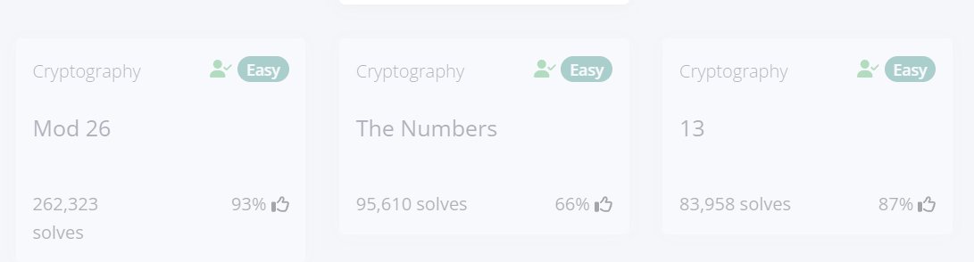 Advik_Kant's tweet image. did 3 CTF&apos;s on #picoCTF pretty easy tbh