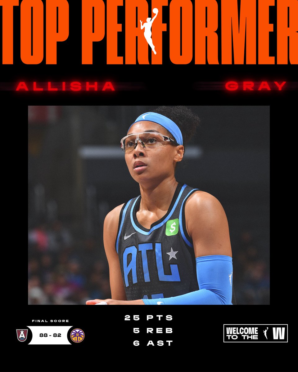 Allisha Gray led the charge for the Atlanta Dream with 25 PTS, 5 REB, &amp; 6 AST in their win over the Sparks!

She also joined Sylvia Fowles (2x) and Sabrina Ionescu as the only players in WNBA history to total 25+ PTS, 5+ REB and 5+ AST on at least 85% shooting in a game.