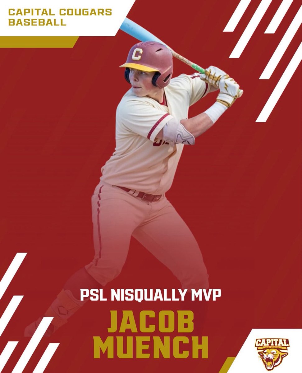 Jacob Muench (@muenchjacob) on Twitter photo Extremely Grateful to be named league MVP! Going to miss <a href="/BaseballCapital/">Capital Baseball</a> but I am looking forward to the next chapter of my life at <a href="/sdmesa_baseball/">SD Mesa College Baseball</a> Extremely Grateful to be named league MVP! Going to miss <a href="/BaseballCapital/">Capital Baseball</a> but I am looking forward to the next chapter of my life at <a href="/sdmesa_baseball/">SD Mesa College Baseball</a>