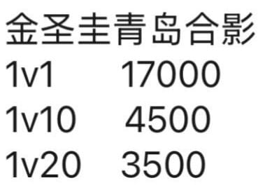 talkIFNT's tweet image. because im seeing people not familiar with how it actually works and still holding out hope to get good fan benefits.. this is the market prices in rmb for the photo benefit.. think twice before booking your flights and hotel..