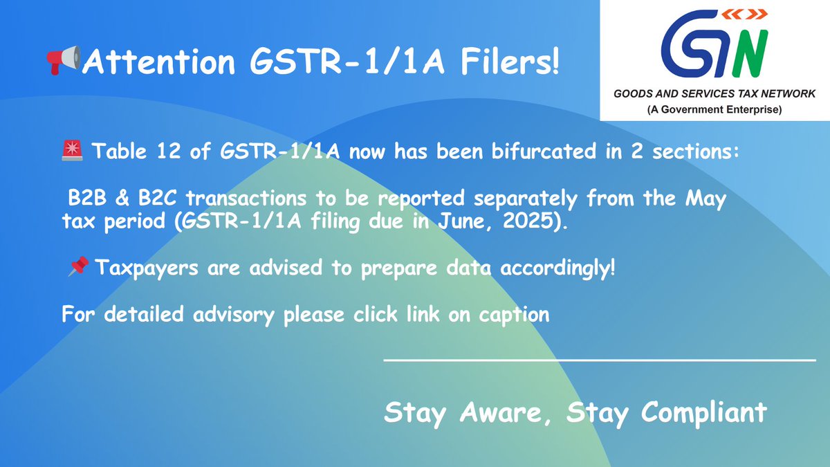 GST Tech (@infosys_gstn) on Twitter photo ๐ข ๐๐ฆ๐ฉ๐จ๐ซ๐ญ๐๐ง๐ญ ๐๐ฉ๐๐๐ญ๐: ๐๐๐๐-๐/๐๐ ๐๐๐๐ฅ๐ ๐๐ ๐๐ข๐๐ฎ๐ซ๐๐๐ญ๐๐.
tutorial.gst.gov.in/downloads/newsโฆ
#GST #GSTN #gstr1 #gstr1a #returnfiling #HSN #b2b #B2C #gstupdates #GSTImpactย #GSTSimplified ๐ข ๐๐ฆ๐ฉ๐จ๐ซ๐ญ๐๐ง๐ญ ๐๐ฉ๐๐๐ญ๐: ๐๐๐๐-๐/๐๐ ๐๐๐๐ฅ๐ ๐๐ ๐๐ข๐๐ฎ๐ซ๐๐๐ญ๐๐.
tutorial.gst.gov.in/downloads/newsโฆ
#GST #GSTN #gstr1 #gstr1a #returnfiling #HSN #b2b #B2C #gstupdates #GSTImpactย #GSTSimplified