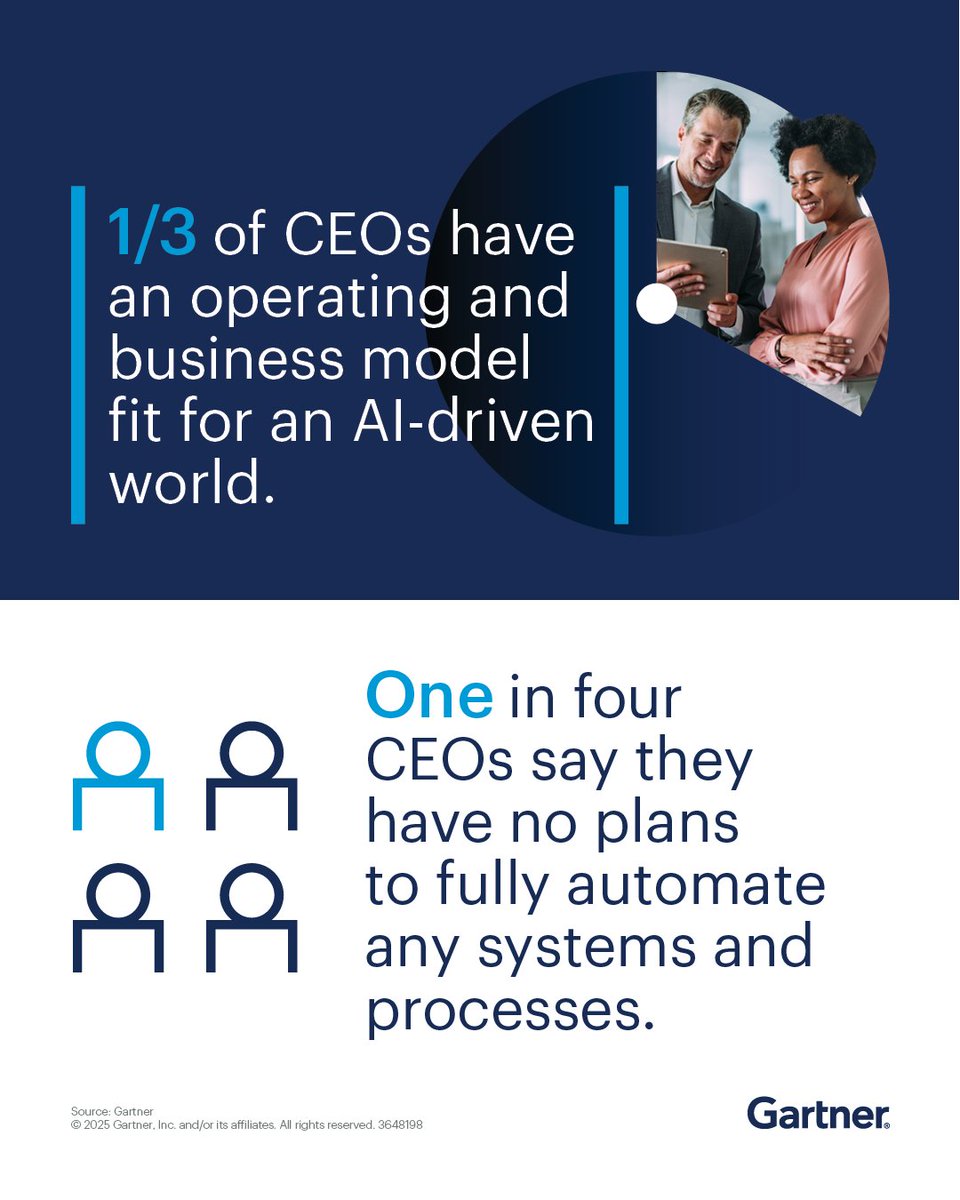 Guido De Simoni (@gi_di_esse) on Twitter photo 