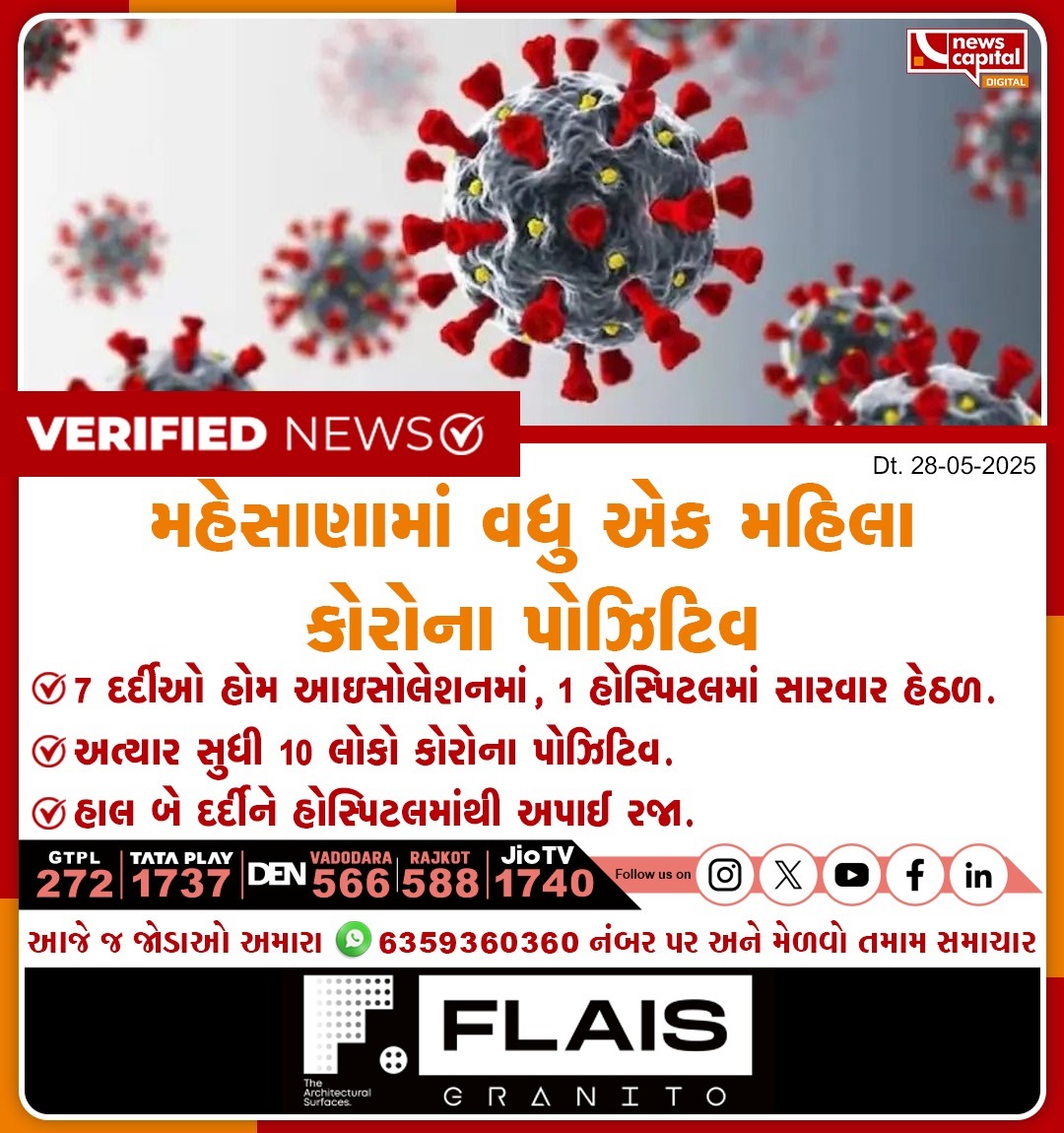 NewsCapitalGJ's tweet photo. મહેસાણામાં વધુ એક મહિલા કોરોના પોઝિટિવ

7 દર્દીઓ હોમ આઇસોલેશનમાં, 1 હોસ્પિટલમાં સારવાર હેઠળ.
અત્યાર સુધી 10 લોકો કોરોના પોઝિટિવ.
હાલ બે દર્દીને હોસ્પિટલમાંથી અપાઈ રજા.

#COVID19Update #MehsanaNews #CoronavirusAlert #StaySafe #HealthUpdate #CovidCases #IndiaHealth #HomeIsolation #PandemicUpdate #PublicHealth