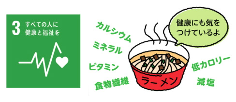 ／ 📢ご存じですか？
#インスタントラーメン とSDGs
＼
SDGs｜目標3⃣すべての人に健康と福祉を

インスタントラーメン🍥もSDGsのために
役立っているのをご存じですか？
インスタントラーメン🍜は、
健康に気をつかって作られています😋

詳しくはこちら👉my.ebook5.net/instantramen/p…