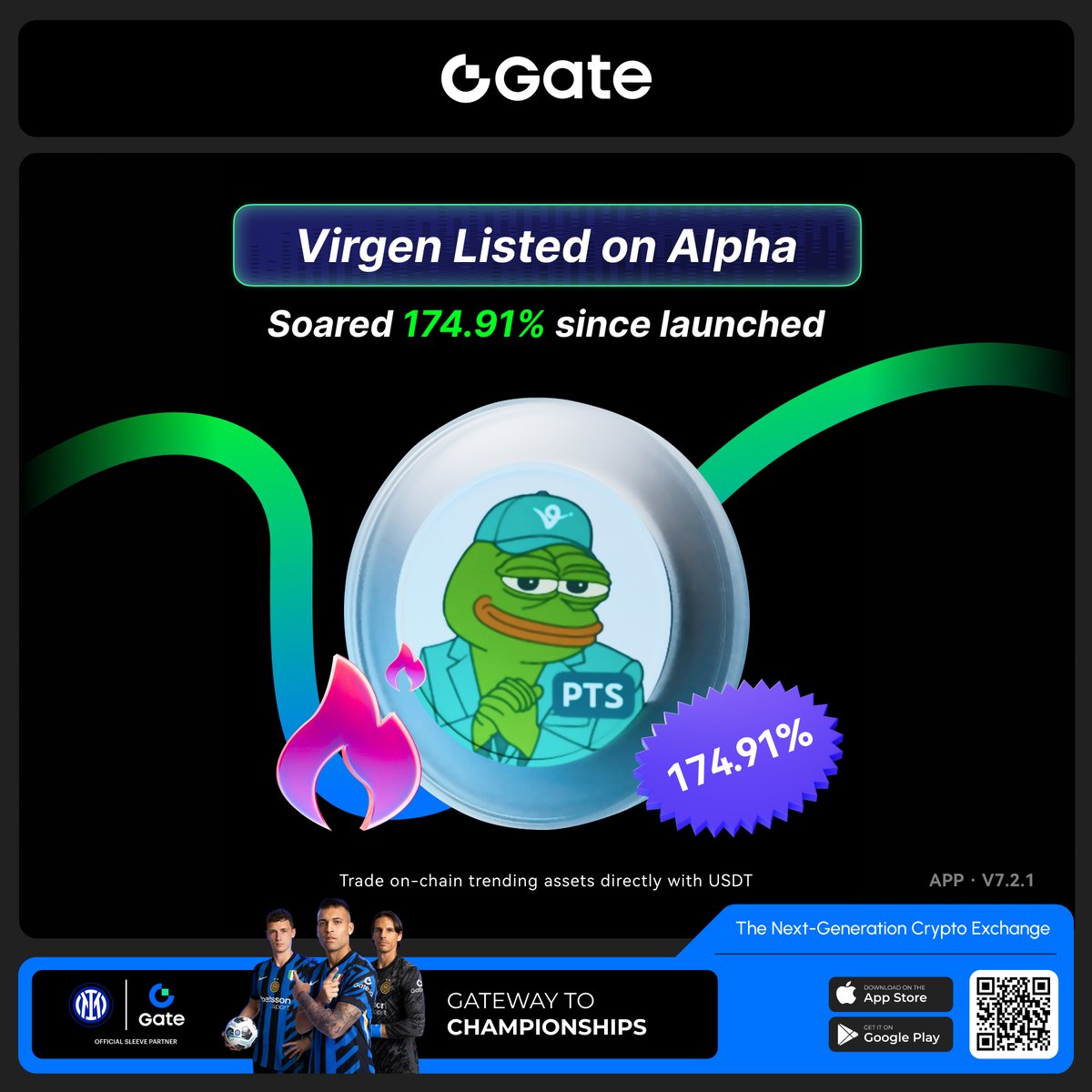 GateAlphaHQ's tweet image. 🚀 New Listing Performance!

Following its global debut on Alpha @GateioAlpha, $Virgen surged by an impressive +174.91%.

🔥 Experience the potential of on-chain  assets — discover, trade, and stay ahead.

gate.com/alpha/base-0xb…

#Gateio #GateioAlpha #Virgen