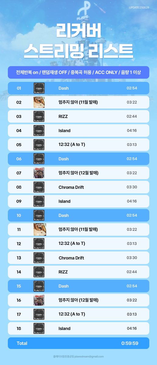 🏍️ 플레이브 Dash 리커버 스트리밍 리스트

전체 반복 ON / 랜덤 재생 OFF / 중복곡 허용 / ACC ONLY / 음량 1 이상

🔊 원클릭 안내

멜론

Android / iOS / iPad (순서대로 모두 클릭)
1) tinyurl.com/yc4fdwft
2) tinyurl.com/4etu9y7v
3) tinyurl.com/5ch5xfn8
4)