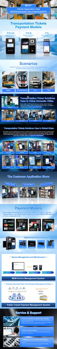 szhcct's tweet image. 🎊🎊#HCCTG #Transportation #Tickets #Payment Machine showcases #AFC’s seamless #convenience. 🛎Commuters use #contactless #QR code or #mobile #payments, eliminating cash handling and ticket queues.
You can know more detail information from the link below:
szhcct.com/bus-validator_…